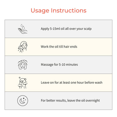 Praya Root Stimulating Ayurvedic Hair Oil